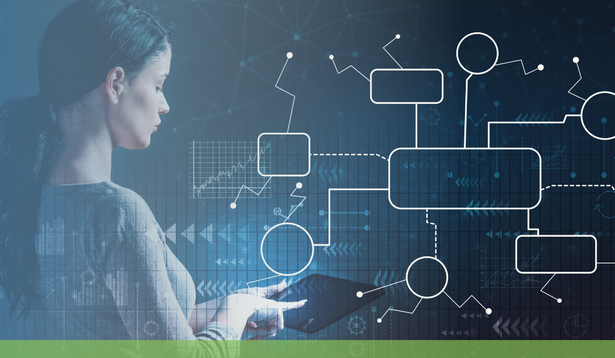 Business Process Mapping